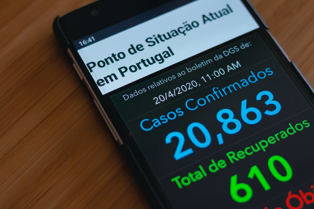 iPhone Storage Management